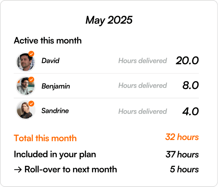 Subscription dashboard